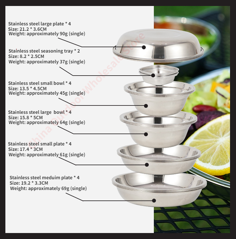新しいキャンプ用調理器具ポータブルダイニングプレートセット2 - Camping Cooking Plate のレビューと価格